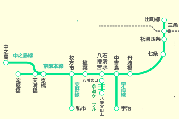 京阪電車「年末年始フリーデジタル２dayチケット」の乗り放題範囲