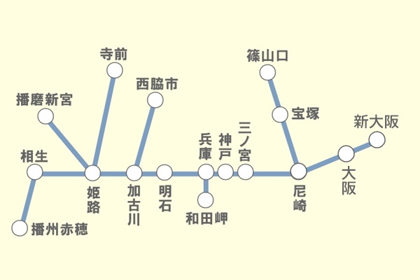 JR西日本「神戸・姫路 夏の体験デジタルパス」の乗り放題範囲
