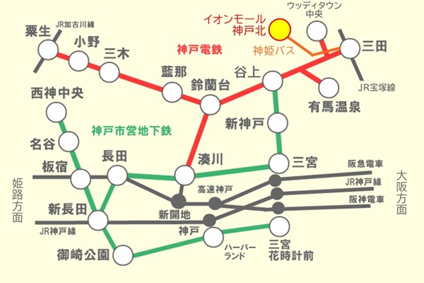 神戸電鉄、神戸市営地下鉄「ポップサーカスきっぷ」のセット内容、有効区間