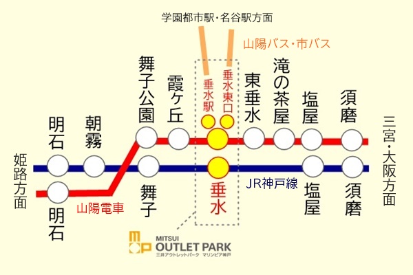 マリンピア神戸へお得にアクセス「電車・バスで乗りトクキャンペーン」の内容、条件、利用方法