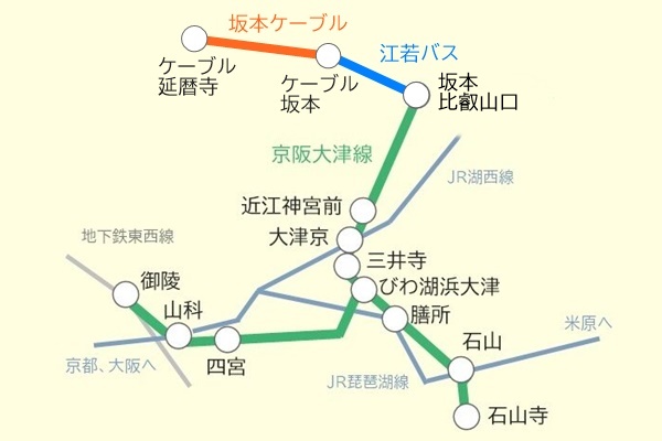 京阪電車の「年末年始大津線フリーチケット・坂本ケーブルチケット」の乗り放題範囲