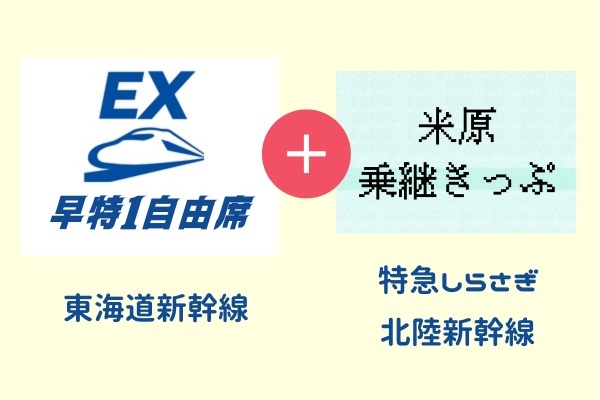 大阪・京都～福井・金沢・富山の片道をJR特急電車、新幹線で安く移動できるトクトクきっぷ